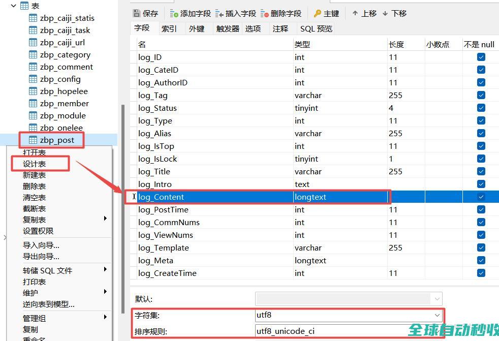 解决Zblog文章中Emoji表情显示为问号的问题​-运维笔记-李洋博客