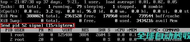 Linux卡顿怎么办？_ECS卡顿（Linux）_常见问题_弹性ECS