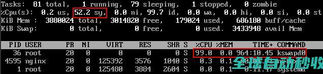 Linux卡顿怎么办？_ECS卡顿（Linux）_常见问题_弹性ECS