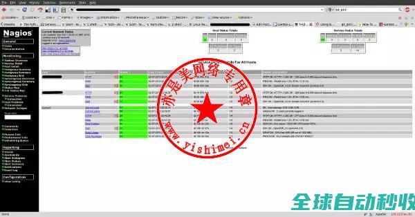网维人员必须掌握的五大网络监控工具：Zabbix、Icinga2、Cacti、NagiosCore、Prometheus-操作与应用