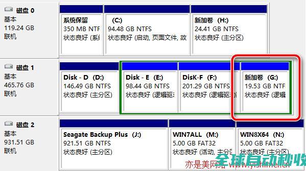 win8.1、win10双实战：图文详解如何在win8.1上win10专业版组成双-操作与应用
