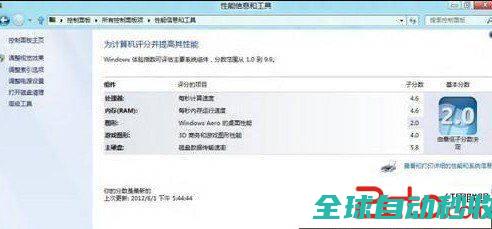 Win8评价我的计算机的操作方法-操作与应用
