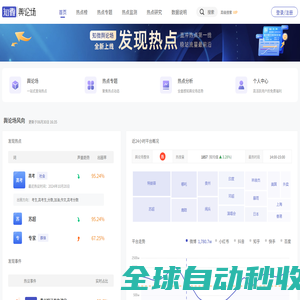 知微舆论场