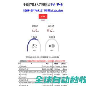 中国科学技术大学测速网站