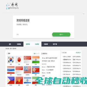 国家划分