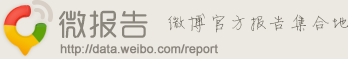 微博报告发布平台